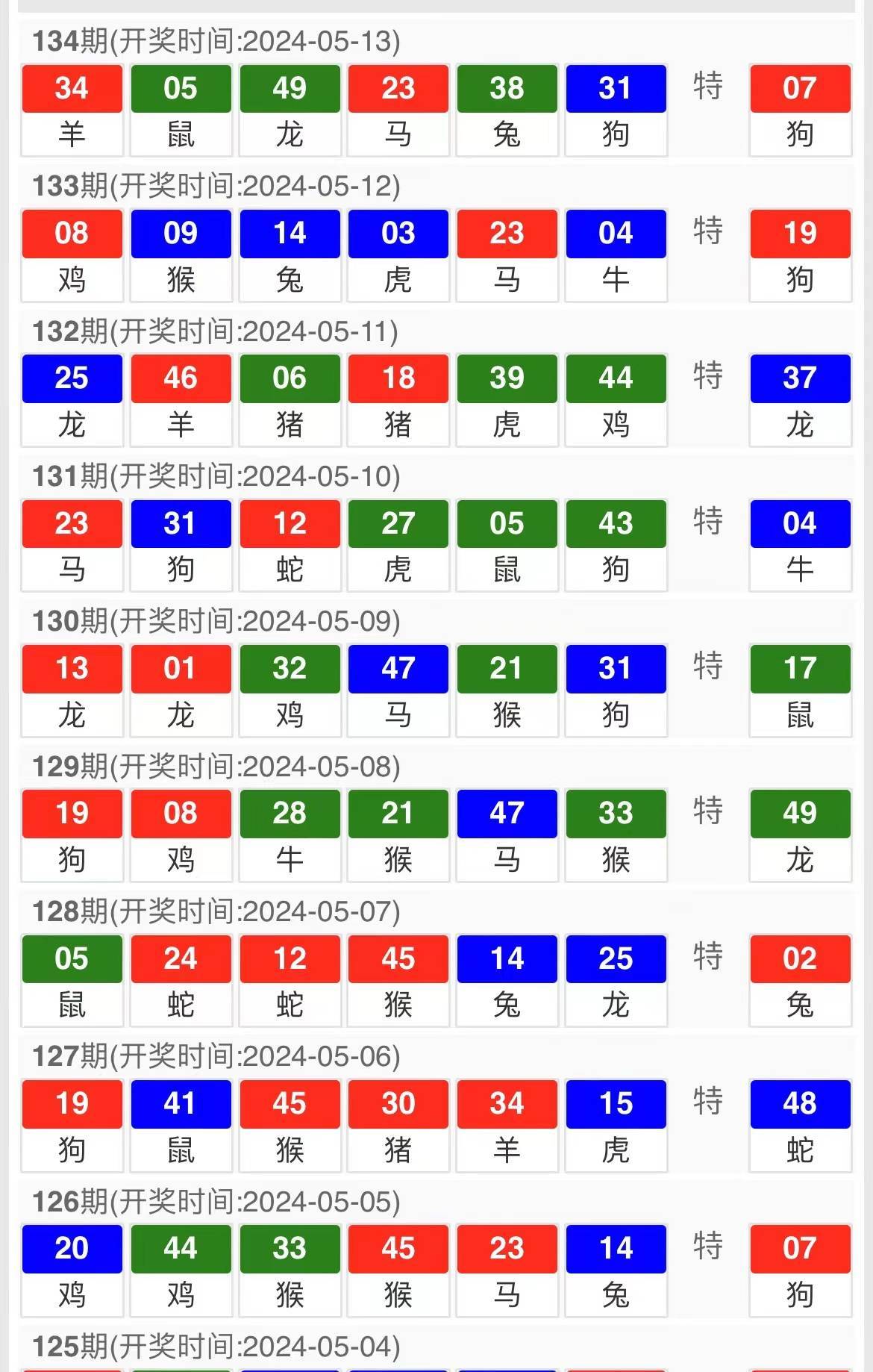 大红鹰三肖中特澳门,动态解析词汇_tShop50.566