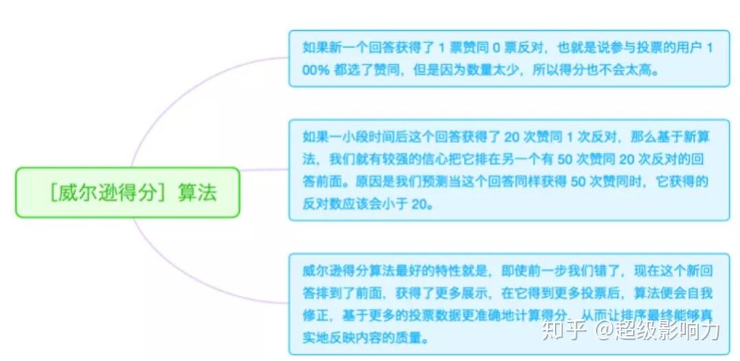 澳门正版精准免费大全,最新正品解答定义_X73.26