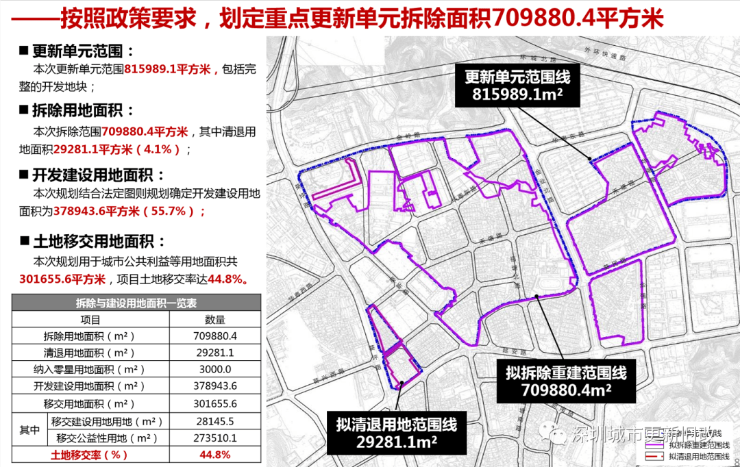 长虹村民委员会最新发展规划概览