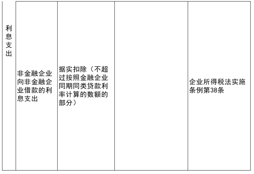 米林县级托养福利事业单位新项目，托起希望之光，造福社区未来