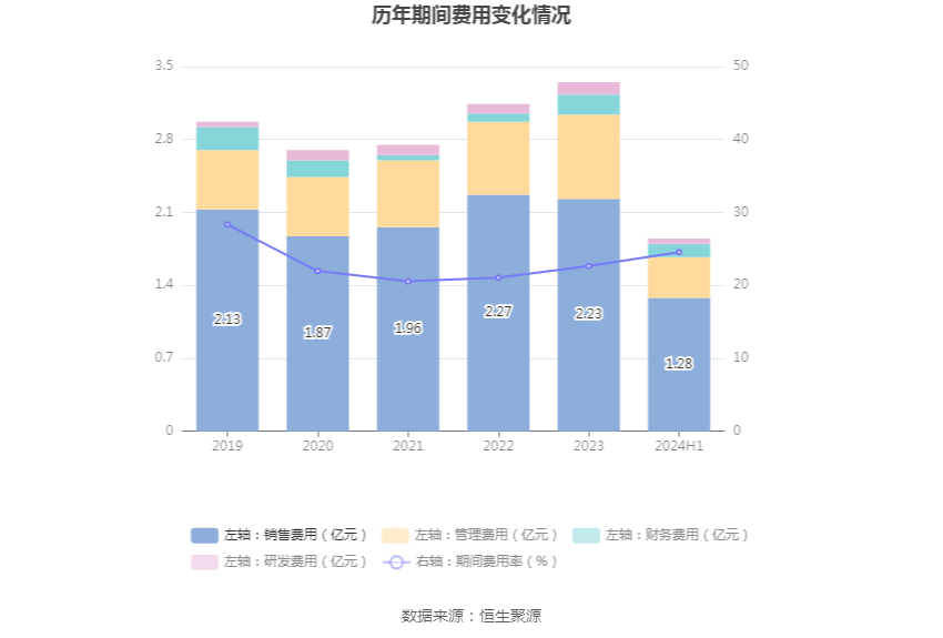 2024年新澳门今晚开奖结果,精细评估解析_tool82.756