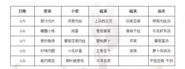 新澳门六肖期期准,资源实施方案_vShop45.16