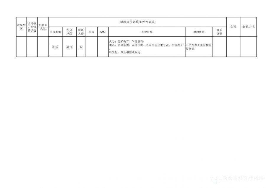 商南县县级托养福利事业单位最新项目，托举幸福明天的希望工程