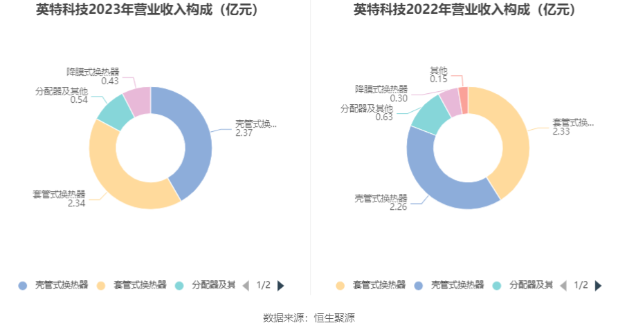 2024年12月15日 第44页