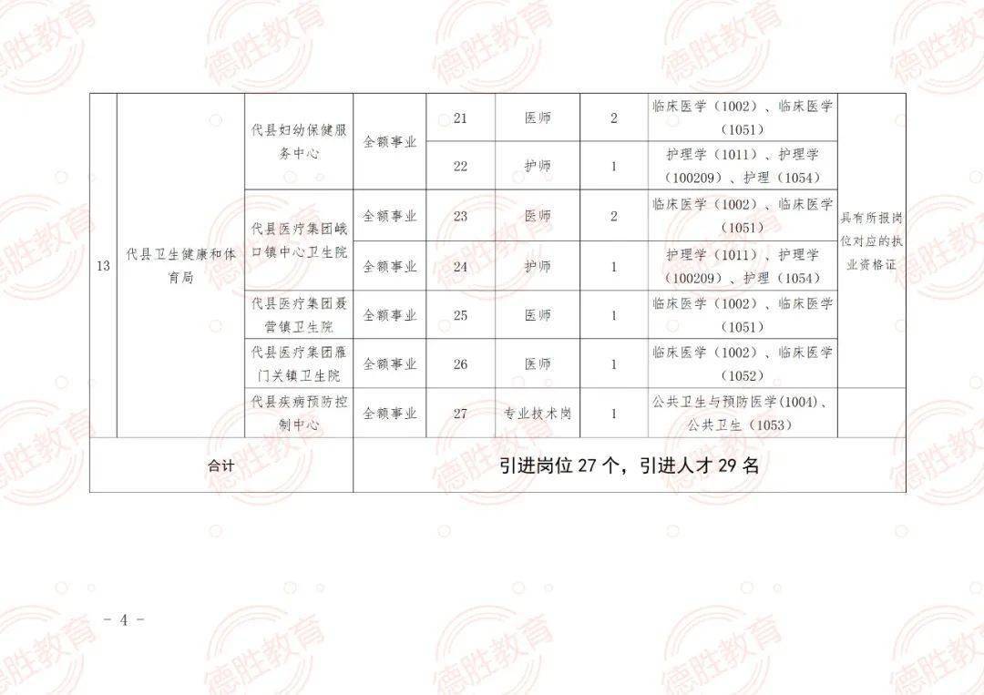 浠水县成人教育事业单位发展规划展望