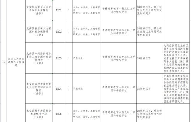 黎川县殡葬事业单位人事任命，助力殡葬事业高质量发展