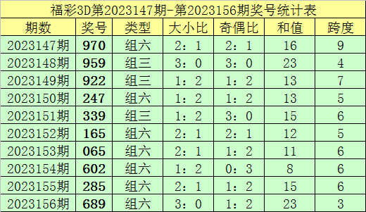 金多宝澳门彩资料的开奖大厅,定性解析评估_苹果款86.116