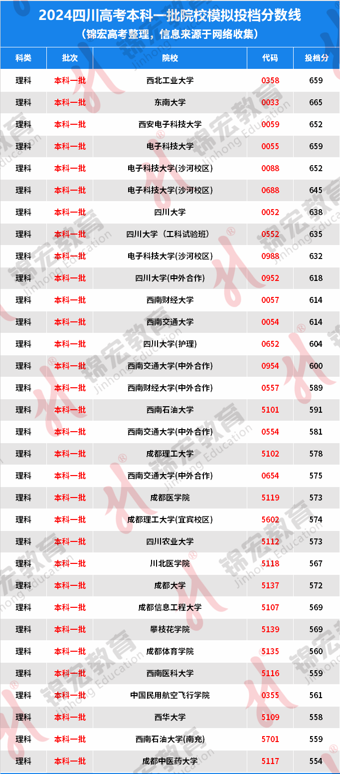 新澳2024今晚开奖结果,精细化评估解析_挑战款11.665