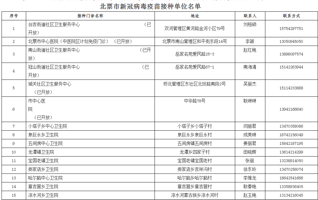 新澳4949免费资料,快捷问题解决指南_C版33.791