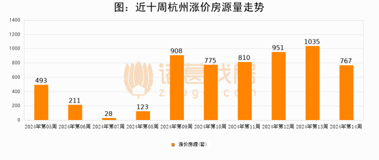 2024年12月16日 第86页