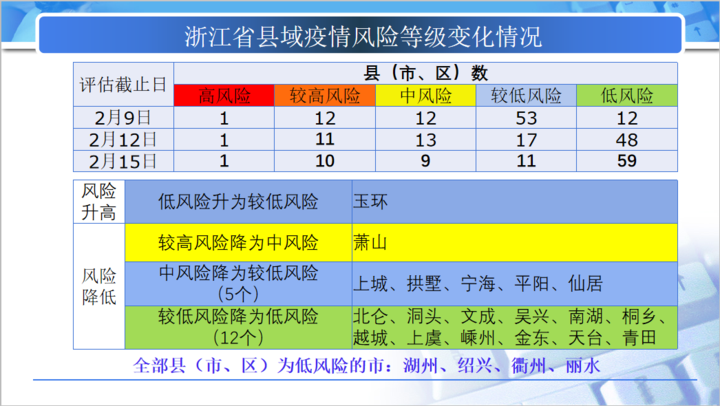 精准新澳门内部一码,权威解读说明_精装版52.445