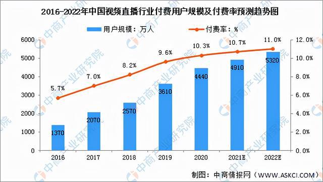 4949澳门开奖现场开奖直播,预测分析说明_ChromeOS41.26