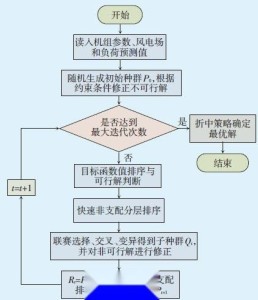 江左梅郎澳门正版资料预测解答,完善的执行机制解析_轻量版2.282