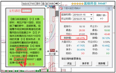 新澳好彩免费资料查询最新,深入分析定义策略_安卓版52.432