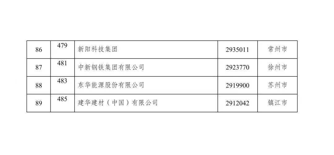 香港6合开奖结果+开奖记录2023,经典分析说明_纪念版29.481