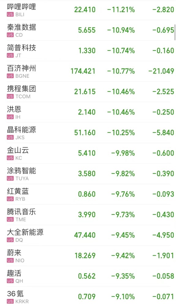 2024新澳门天天开奖免费资料,最新热门解答落实_轻量版2.282