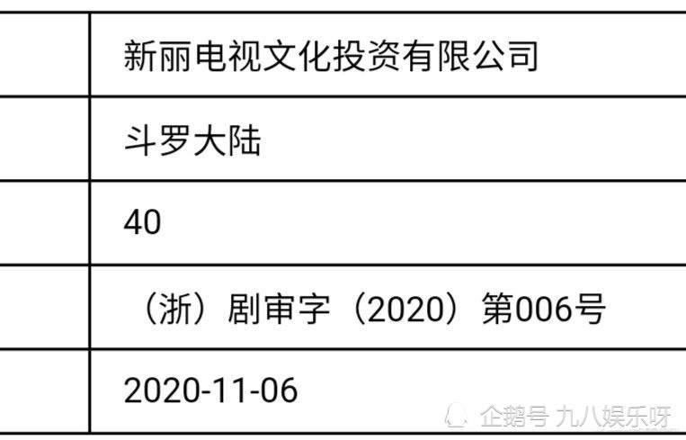 澳门三肖三码精准100%黄大仙,实地数据验证分析_Console52.185