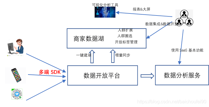 濠江论坛免费资料,综合解答解释定义_创意版13.618