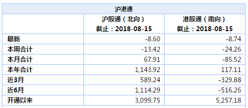 梦想之翼 第2页