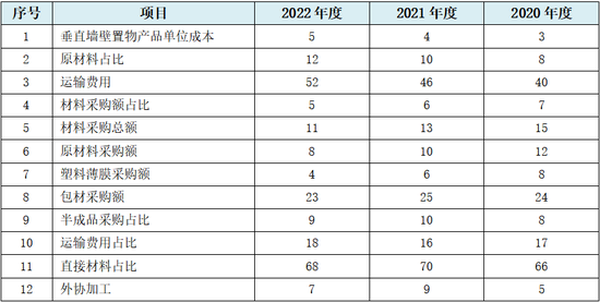 澳门开奖结果+开奖记录表013,科学数据评估_Mixed77.836