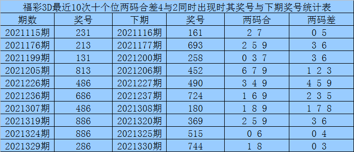 澳门一码一码100准确,全面数据解释定义_豪华版4.287