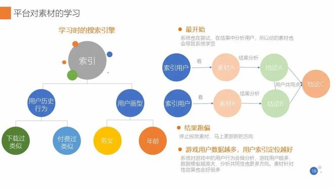 天天彩免费资料大全正版,前沿研究解析_pro41.359