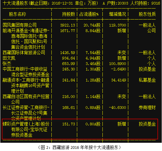 澳门天天彩期期精准十二生肖,数据解析支持计划_Executive31.247