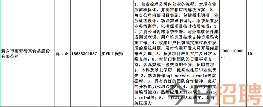 留史镇最新招聘信息全面解析