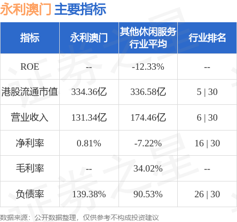 20246571067Com奥门开奖记录,可靠性策略解析_理财版88.640