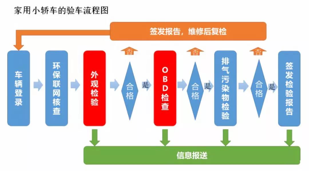 新奥天天彩正版免费全年资料,诠释解析落实_影像版1.667