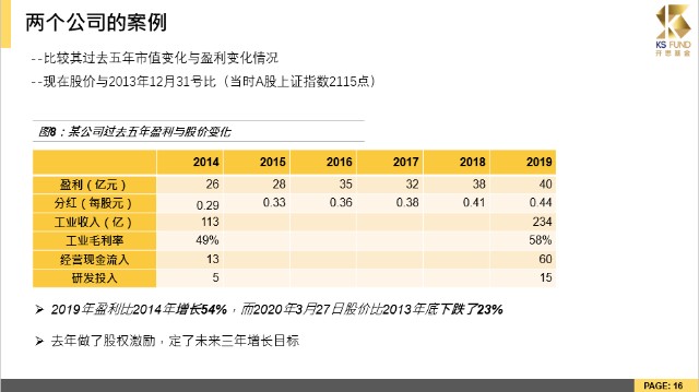 香港二四六开奖结果+开奖记录4,持久性方案设计_投资版56.105