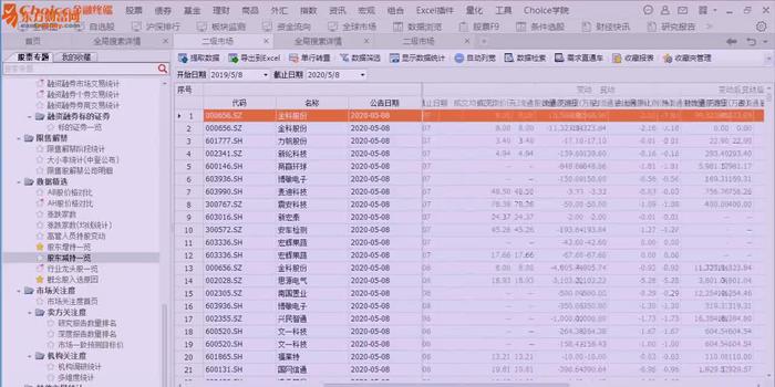 新澳天天开奖资料大全272期,深入分析数据应用_户外版68.895