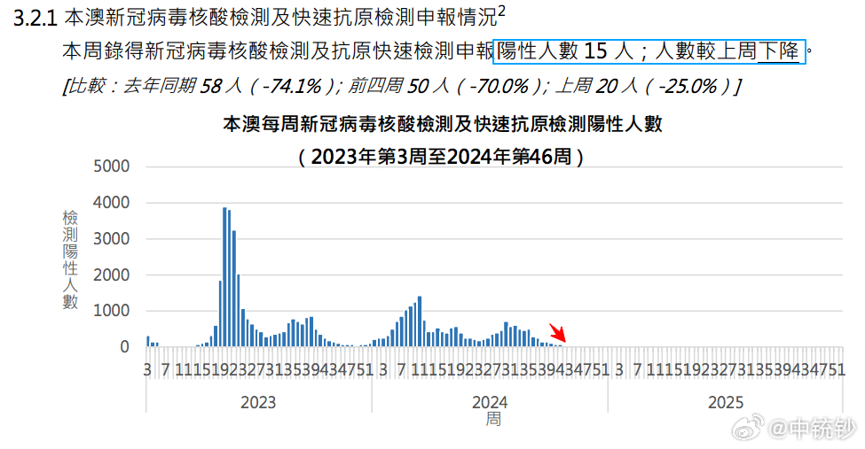 老澳门开奖结果2024开奖,未来趋势解释定义_Surface14.628