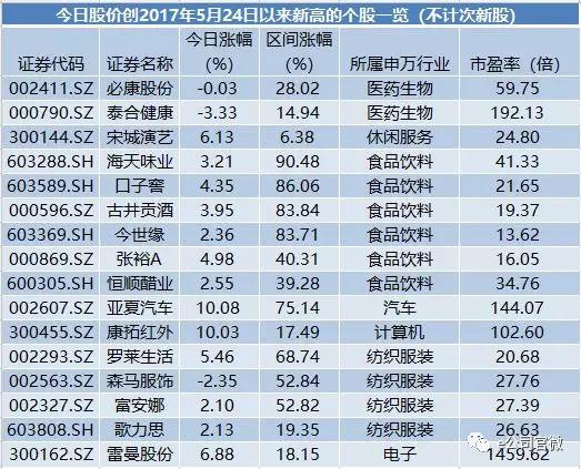 香港码2024开码历史记录,快速设计问题计划_黄金版68.891