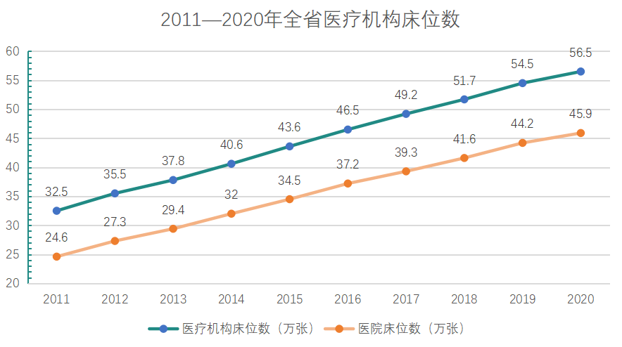 澳门广东二八站,真实数据解析_VE版79.172