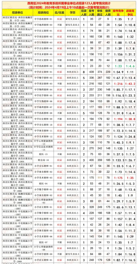 2024年澳门天天有好彩,资源整合策略实施_升级版9.123