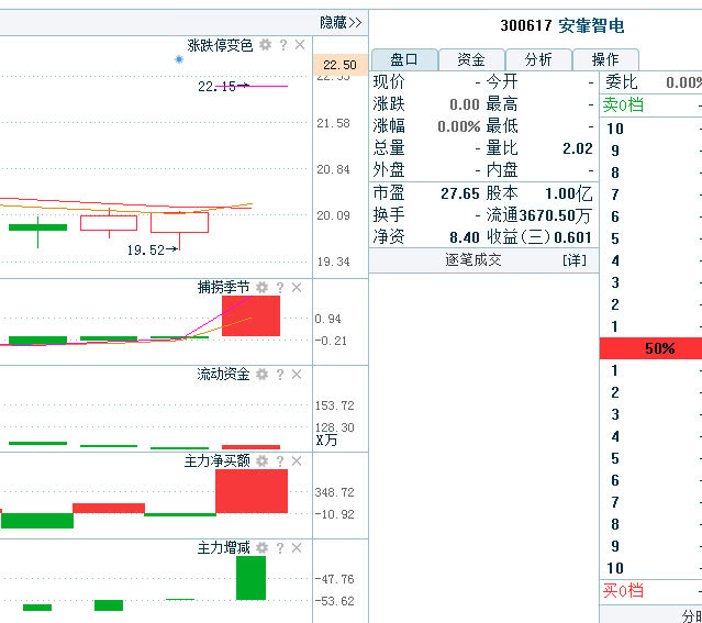 管家婆最准一肖一特,现状分析解释定义_soft57.675