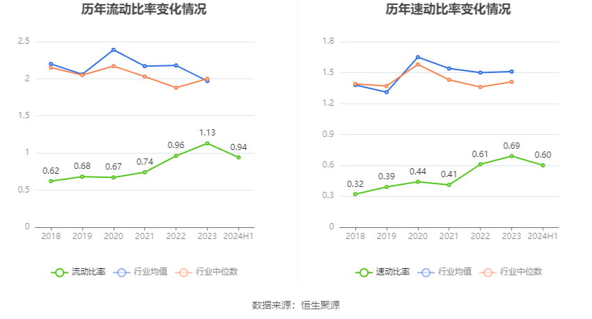 2024澳门特马今晚开什么码,标准程序评估_9DM79.51