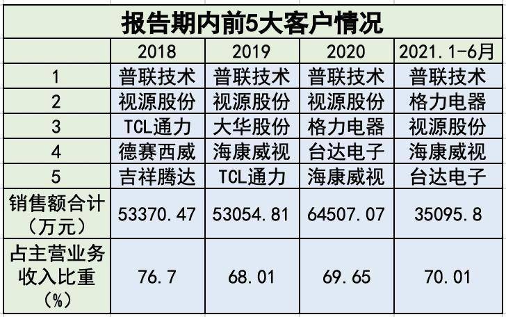 澳门凤凰网彩开奖结果,科学解答解释定义_挑战版14.603