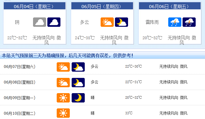 汉沽区最新天气预报