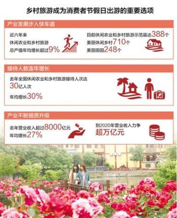 后房农场最新招聘信息发布