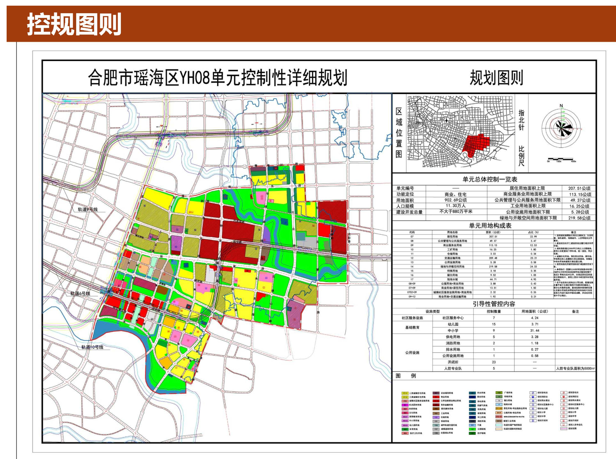 瑶海区科技局最新发展规划，引领科技创新，驱动区域发展引擎