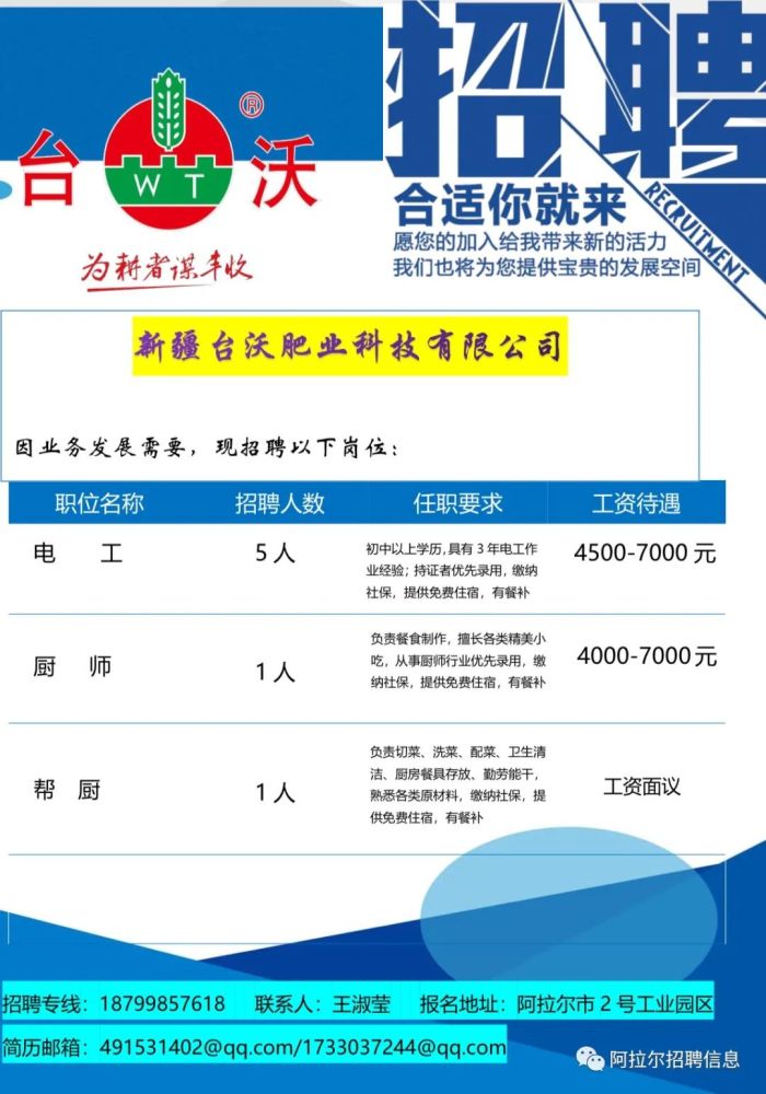 阿克苏地区市建设局最新招聘概览