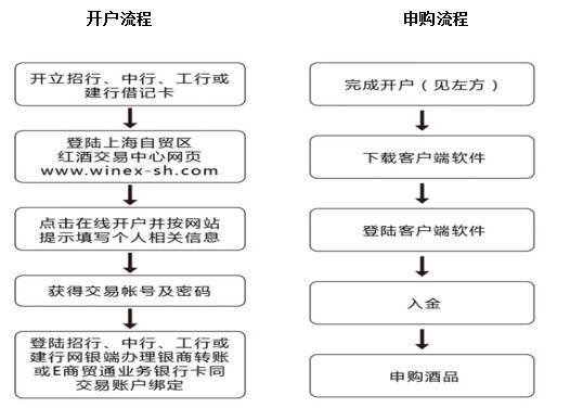 三期必出三期内必开一期,标准化流程评估_网页版68.859