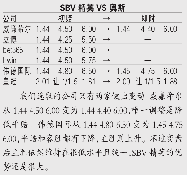 今晚澳门12码中特,实地执行数据分析_精英款93.876