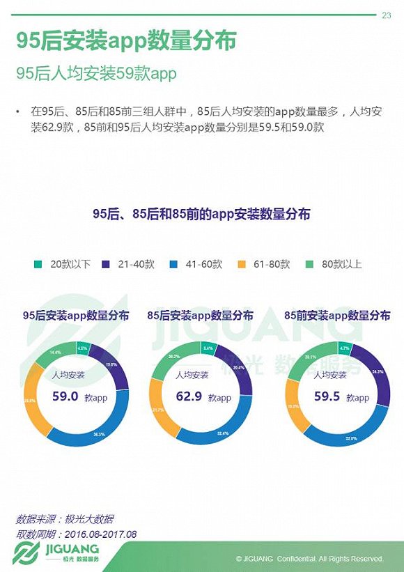 爱资料大全正版资料查询,全面数据分析方案_特别版16.753