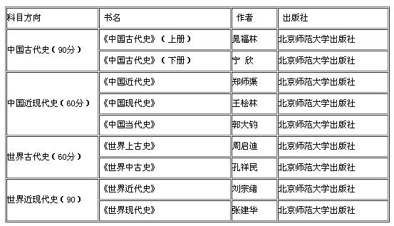 新澳天天开奖资料大全最新100期,专业说明评估_限定版14.751