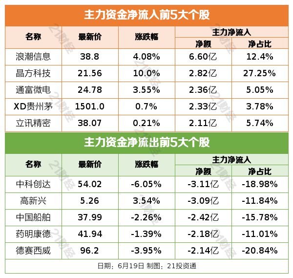 黄大仙免费资料大全最新,持久性计划实施_安卓26.84