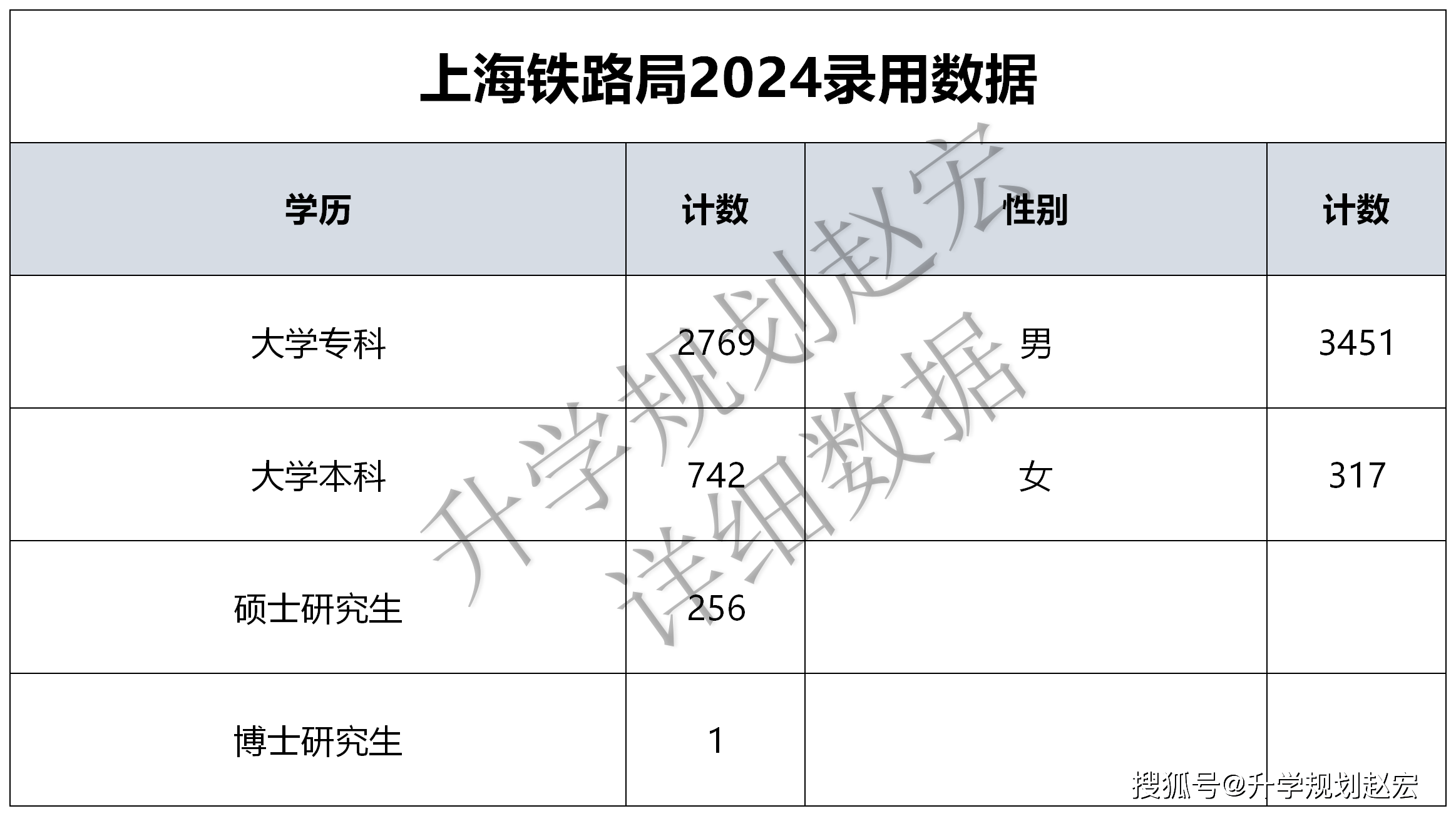 新澳2024今晚开奖结果,动态调整策略执行_潮流版3.739