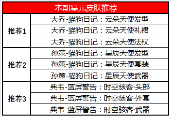 澳门正版资料全年免费公开精准,功能性操作方案制定_Superior33.50